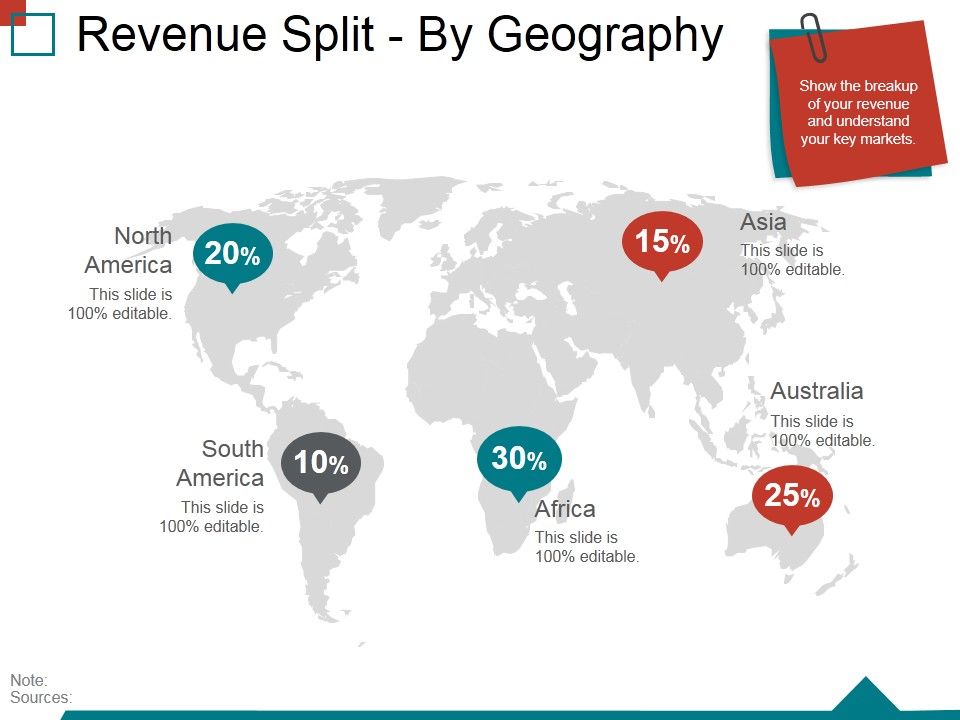 Revenue_Split_By_Geography_Ppt_PowerPoint_Presentation_Gallery_Slideshow_Slide_1.jpg