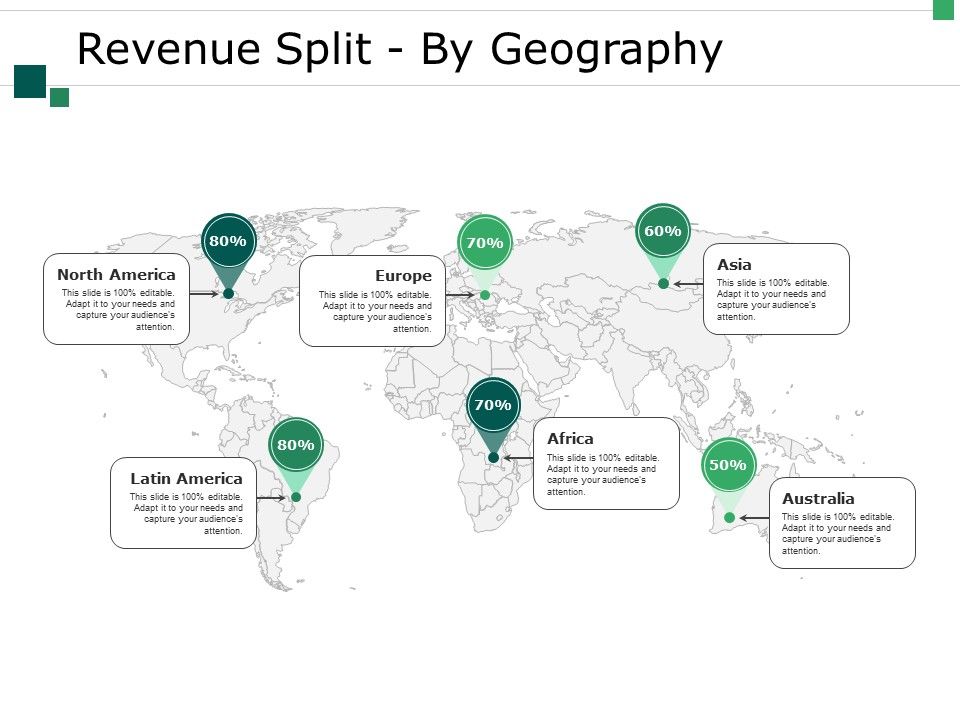 Revenue_Split_By_Geography_Ppt_PowerPoint_Presentation_Layouts_Elements_Slide_1.jpg
