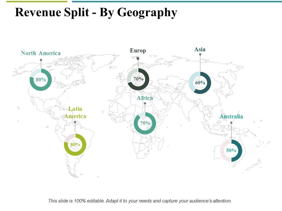 Revenue_Split_By_Geography_Ppt_PowerPoint_Presentation_Model_Pictures_Slide_1.jpg