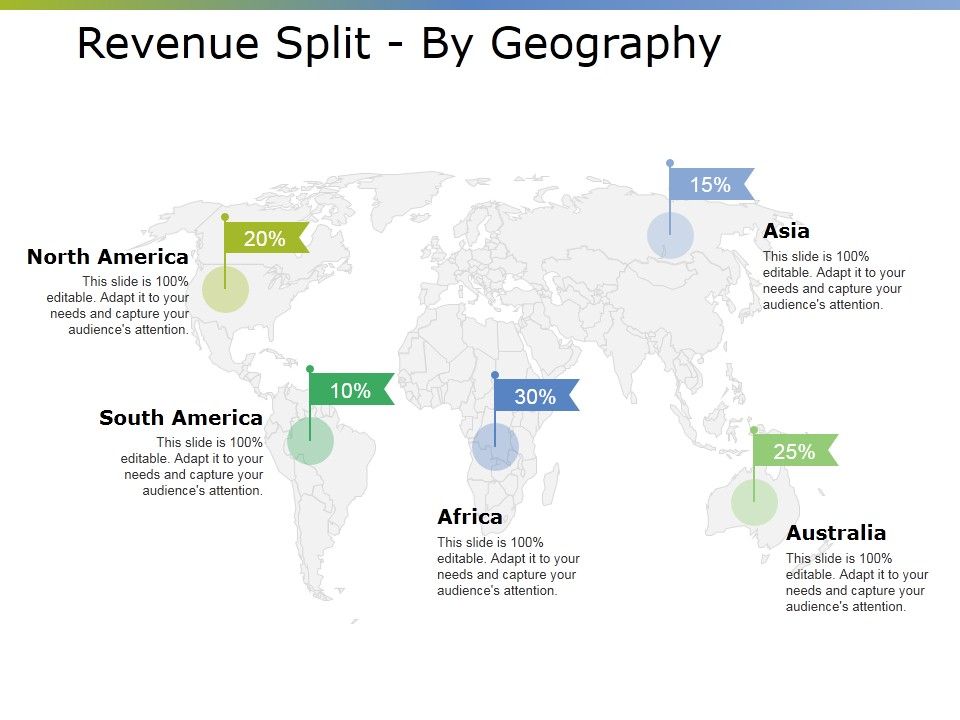 Revenue_Split_By_Geography_Ppt_PowerPoint_Presentation_Pictures_Show_Slide_1.jpg