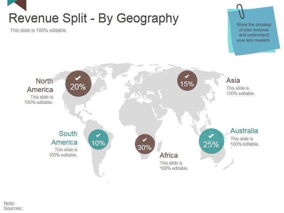 Revenue_Split_By_Geography_Ppt_PowerPoint_Presentation_Summary_Model_Slide_1.jpg