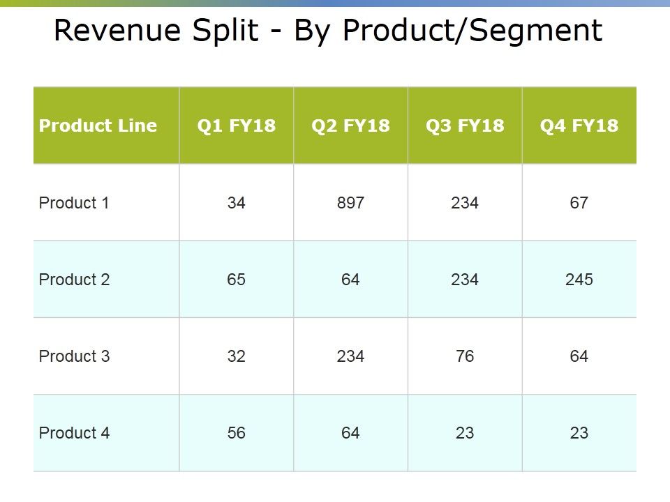 Revenue_Split_By_Product_Segment_Ppt_PowerPoint_Presentation_Styles_Elements_Slide_1.jpg