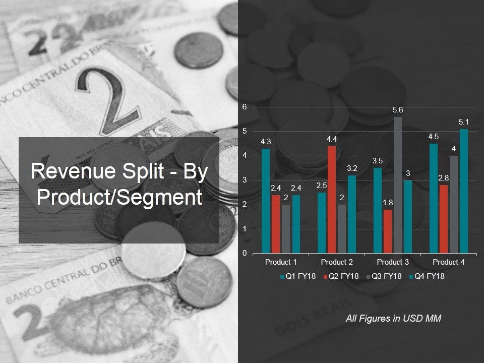 Revenue_Split_By_Product_Segment_Template_1_Ppt_PowerPoint_Presentation_Infographics_Example_Slide_1.jpg