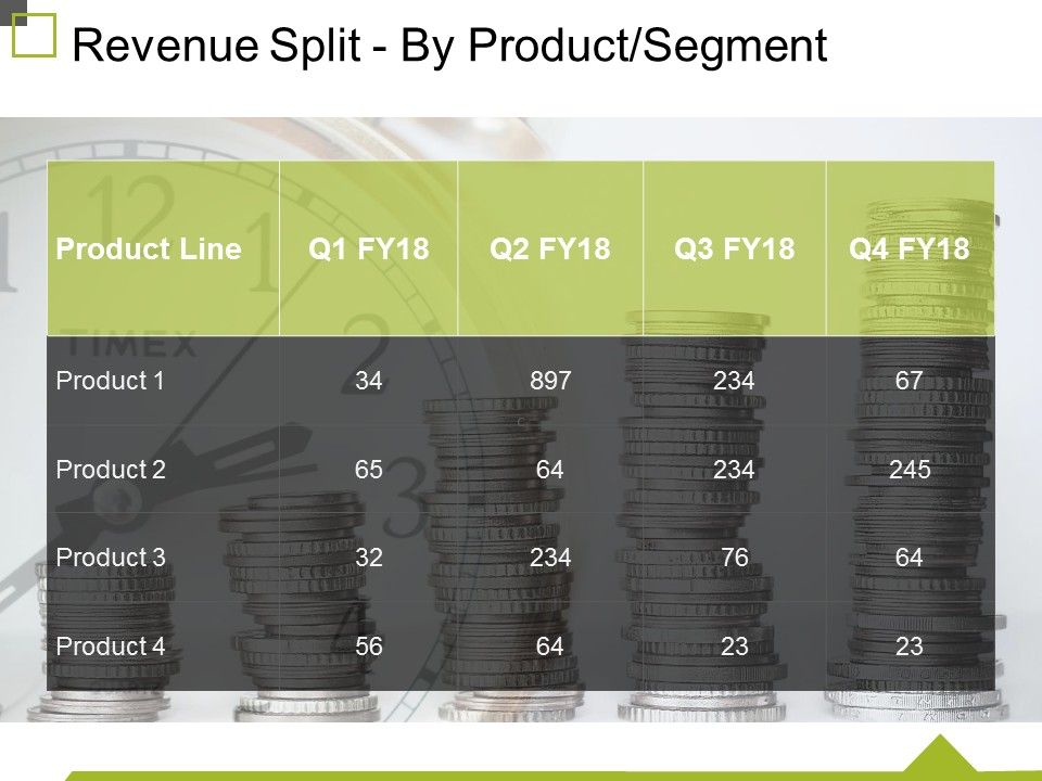 Revenue_Split_By_Product_Segment_Template_1_Ppt_PowerPoint_Presentation_Outline_Layout_Slide_1.jpg