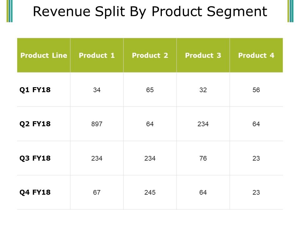 Revenue_Split_By_Product_Segment_Template_2_Ppt_PowerPoint_Presentation_Professional_Show_Slide_1.jpg