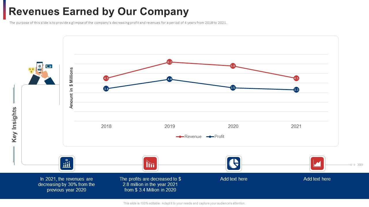 Revenues_Earned_By_Our_Company_Themes_PDF_Slide_1.jpg