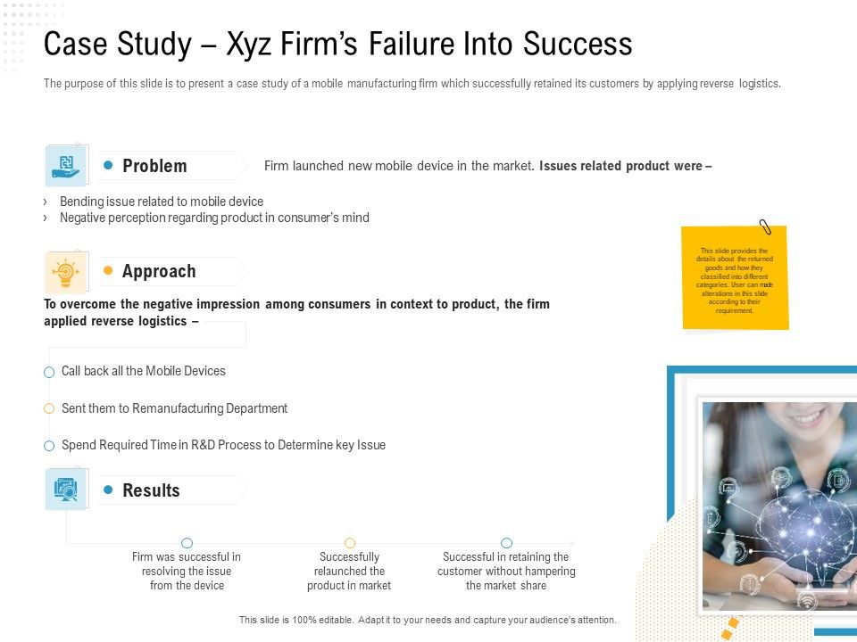 Reverse_Logistic_In_Supply_Chain_Strategy_Case_Study_Xyz_Firms_Failure_Into_Success_Guidelines_PDF_Slide_1.jpg