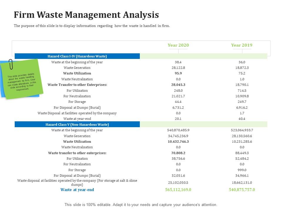 Reverse_Logistics_Management_Firm_Waste_Management_Analysis_Ppt_Outline_Slide_PDF_Slide_1.jpg