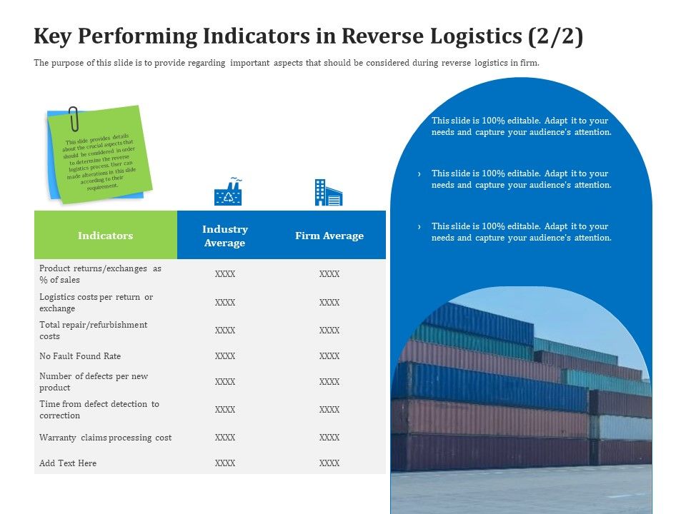 Reverse_Logistics_Management_Key_Performing_Indicators_In_Reverse_Logistics_Per_Ppt_Styles_Templates_PDF_Slide_1.jpg