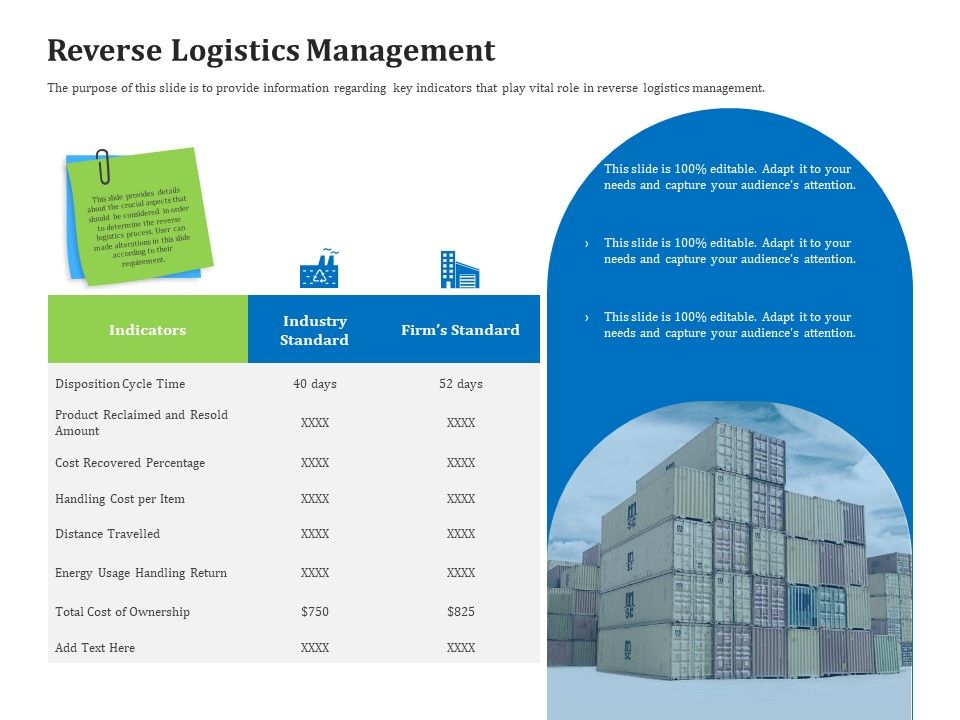 Reverse_Logistics_Management_Reverse_Logistics_Management_Ppt_Ideas_File_Formats_PDF_Slide_1.jpg