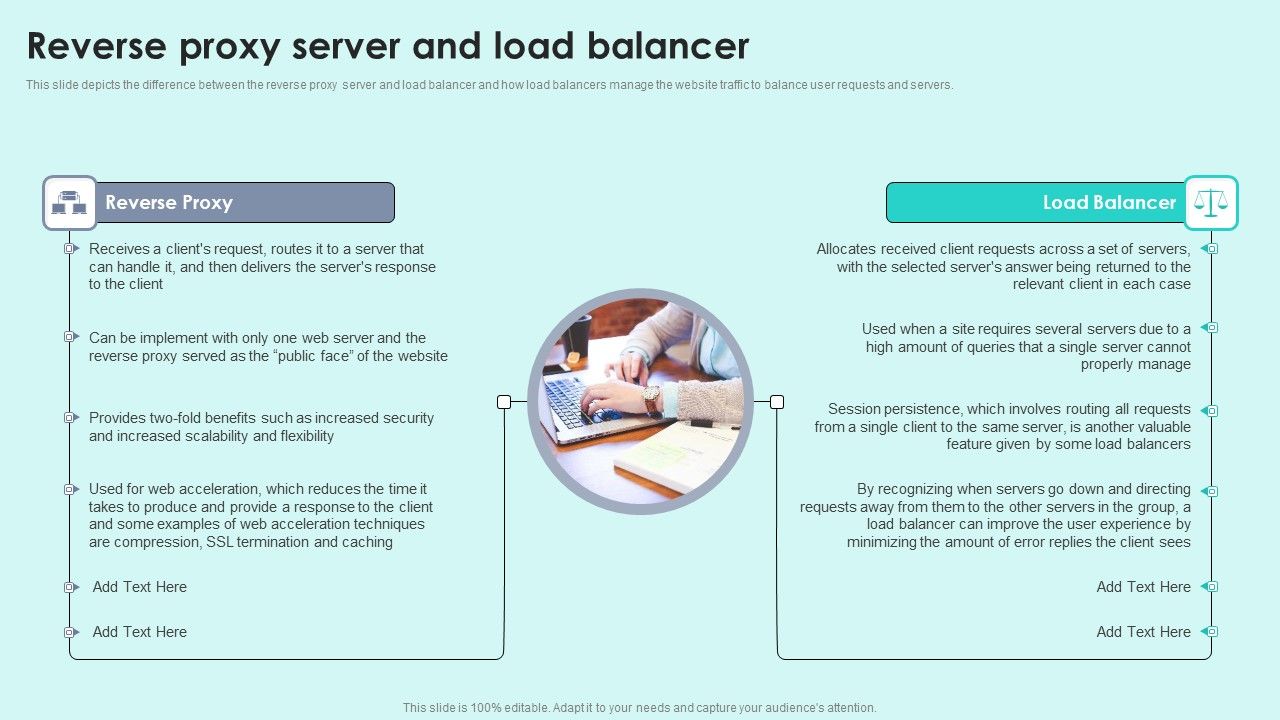 Reverse_Proxy_Server_And_Load_Balancer_Reverse_Proxy_For_Load_Balancing_Guidelines_PDF_Slide_1.jpg