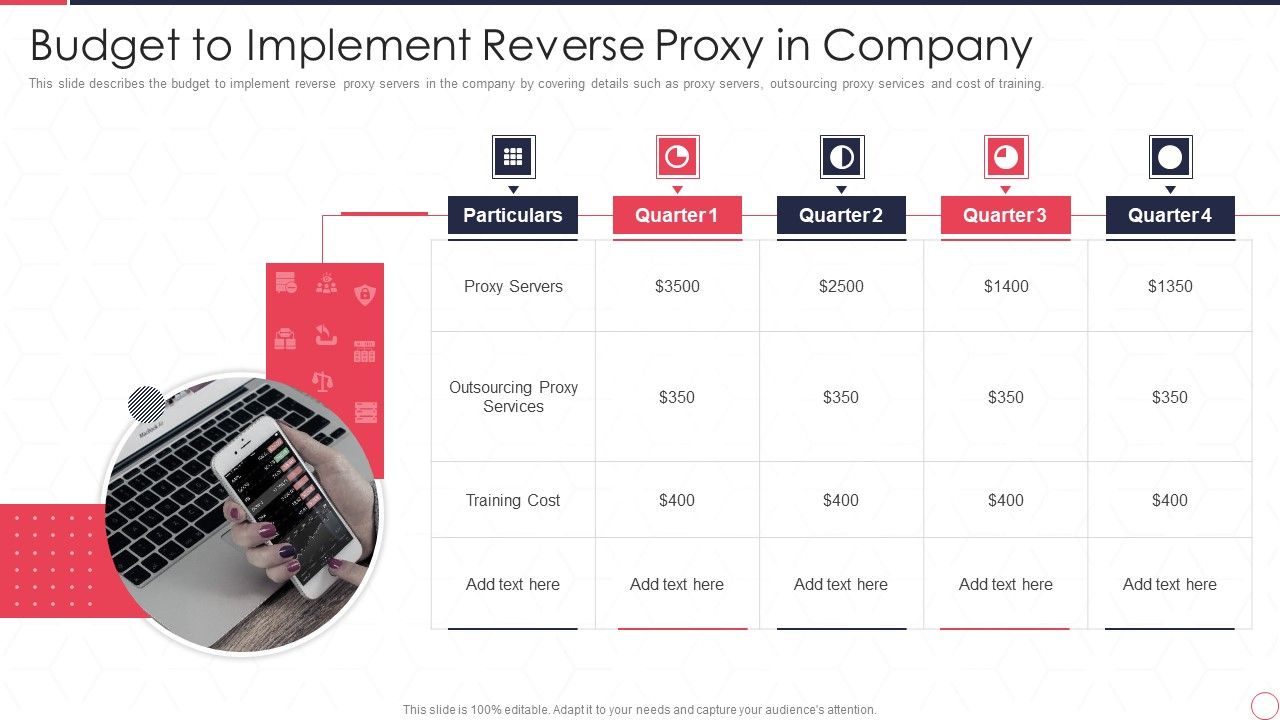 Reverse_Proxy_Server_IT_Budget_To_Implement_Reverse_Proxy_In_Company_Ppt_Outline_Background_PDF_Slide_1.jpg