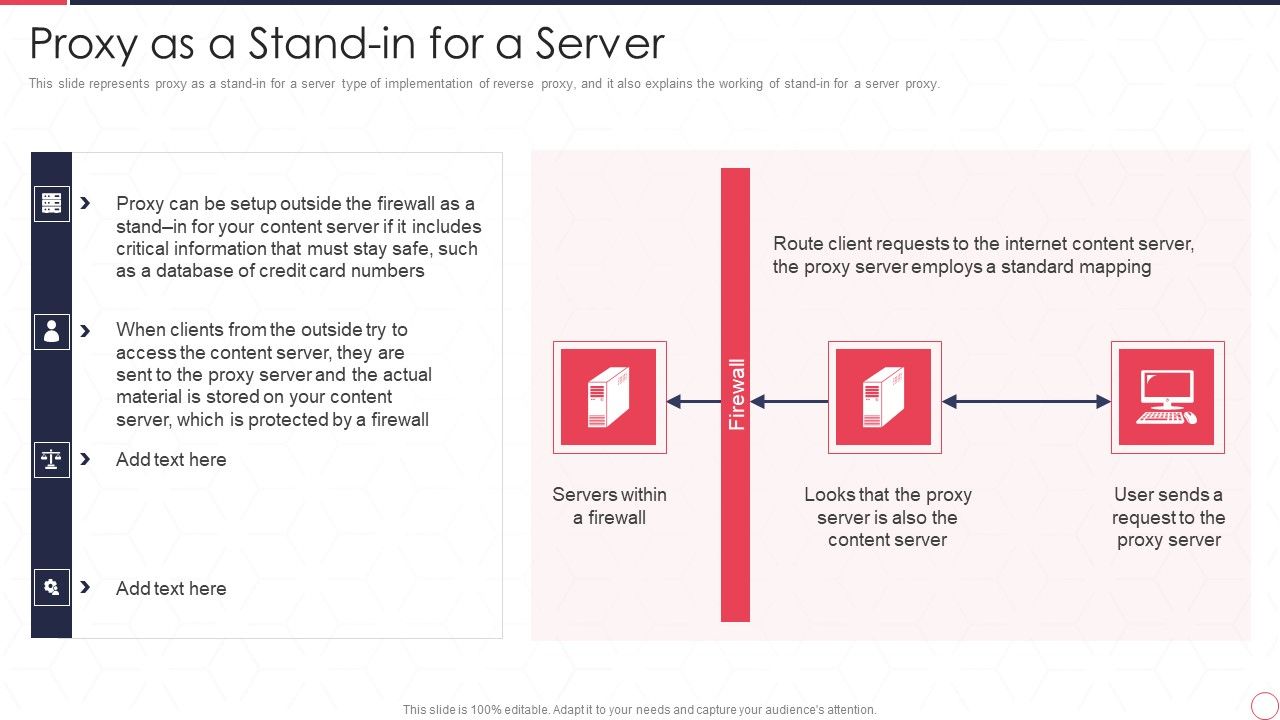 Reverse_Proxy_Server_IT_Proxy_As_A_Stand_In_For_A_Server_Ppt_Inspiration_Background_Designs_PDF_Slide_1.jpg