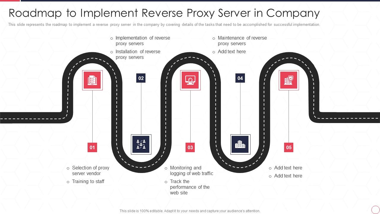 Reverse_Proxy_Server_IT_Roadmap_To_Implement_Reverse_Proxy_Server_In_Company_Ppt_Portfolio_Picture_PDF_Slide_1.jpg