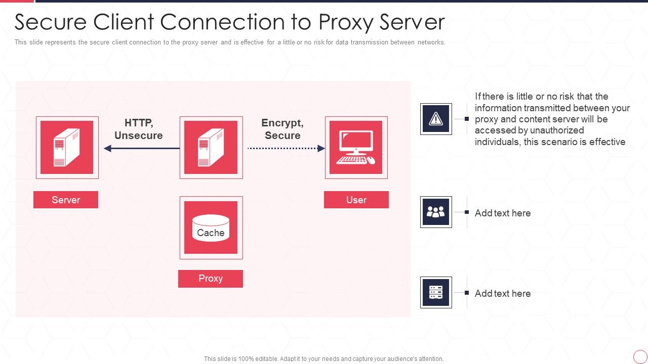 Reverse_Proxy_Server_IT_Secure_Client_Connection_To_Proxy_Server_Ppt_Icon_Graphics_Template_PDF_Slide_1.jpg