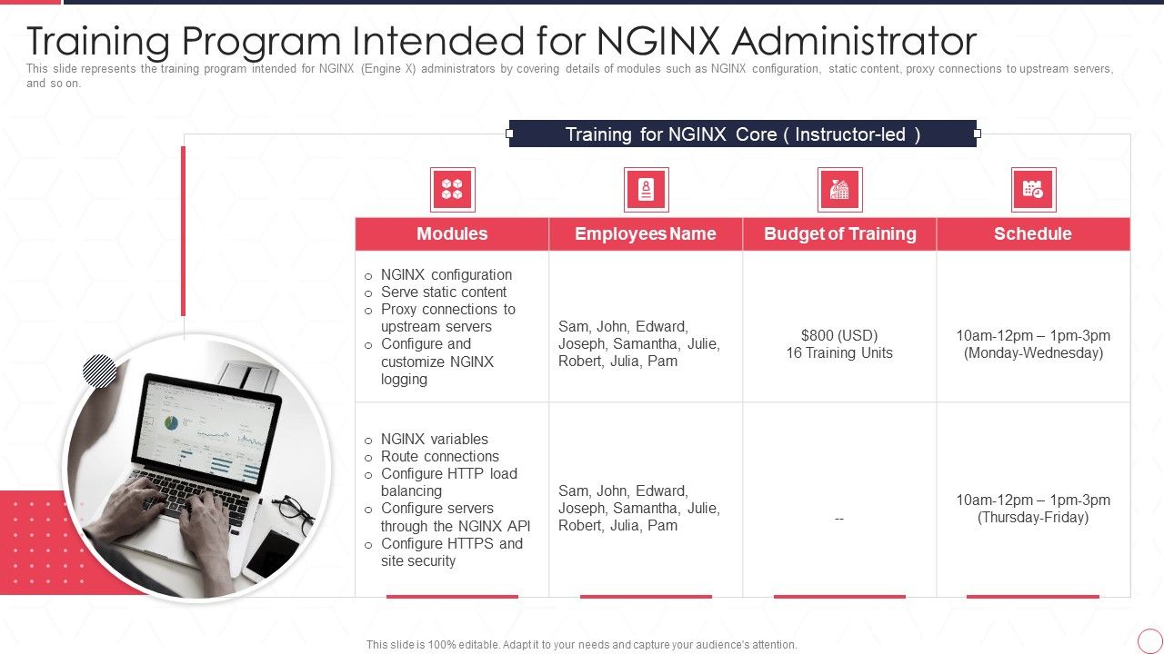 Reverse_Proxy_Server_IT_Training_Program_Intended_For_Nginx_Administrator_Ppt_Slides_Samples_PDF_Slide_1.jpg