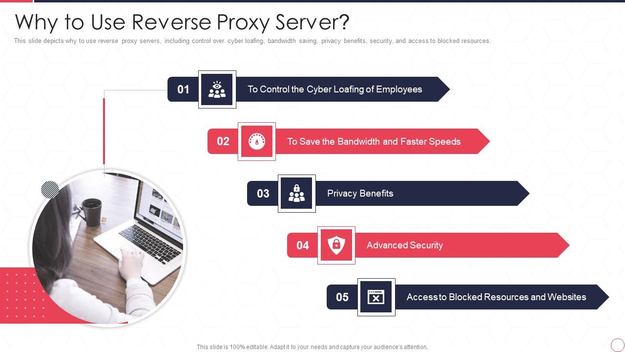 Reverse_Proxy_Server_IT_Why_To_Use_Reverse_Proxy_Server_Ppt_Gallery_Good_PDF_Slide_1.jpg