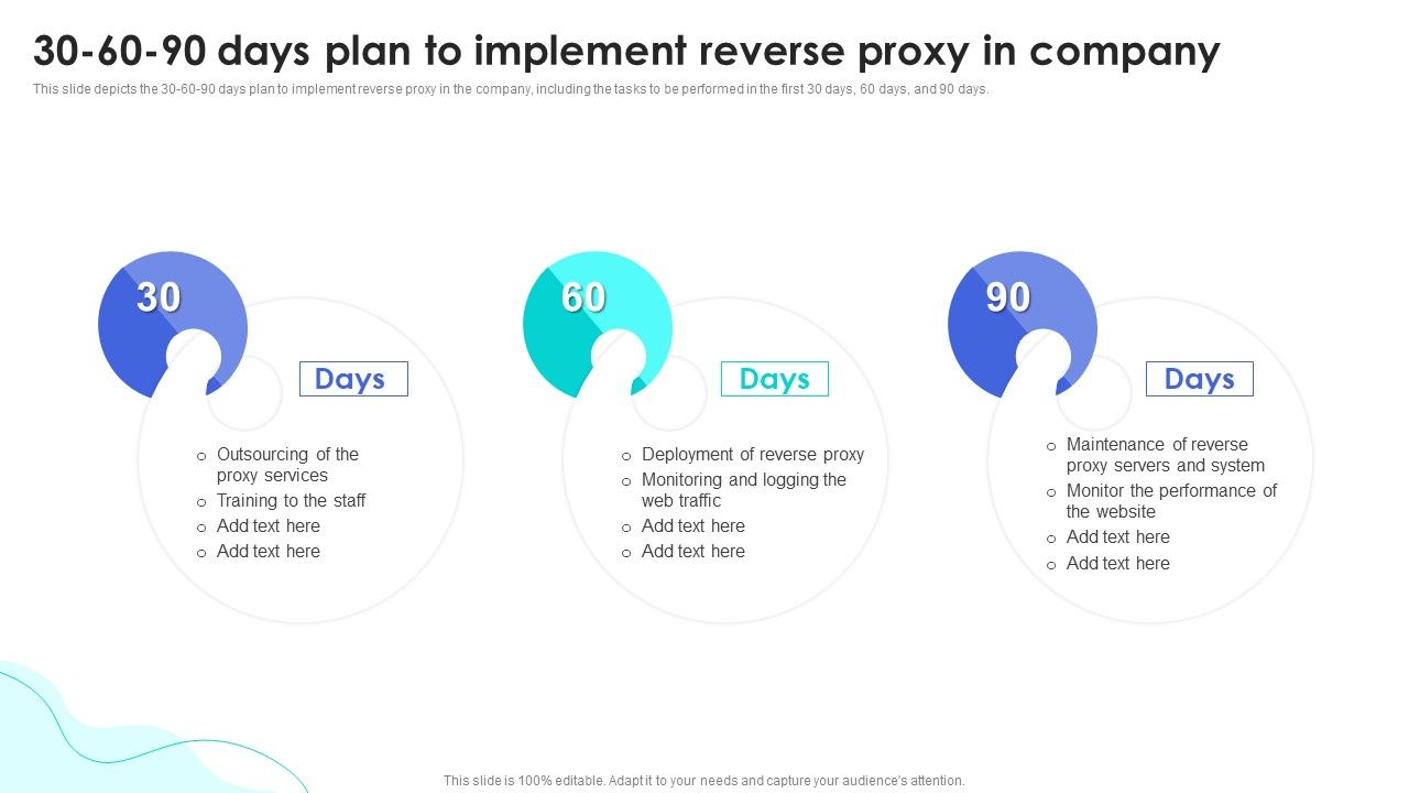Reverse_Proxy_Web_Server_30_60_90_Days_Plan_To_Implement_Reverse_Proxy_In_Company_Information_PDF_Slide_1.jpg