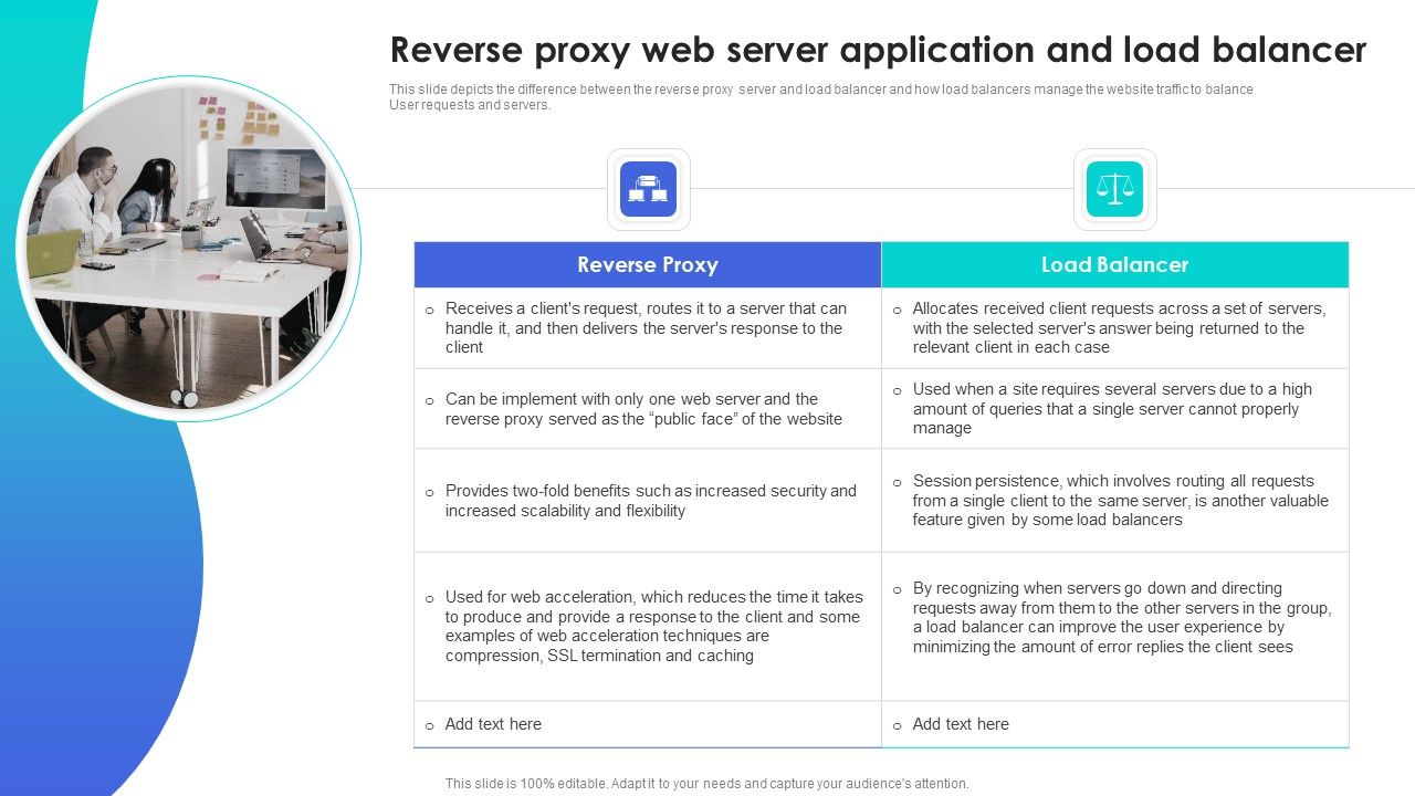 Reverse_Proxy_Web_Server_Reverse_Proxy_Web_Server_Application_And_Load_Balancer_Professional_PDF_Slide_1.jpg
