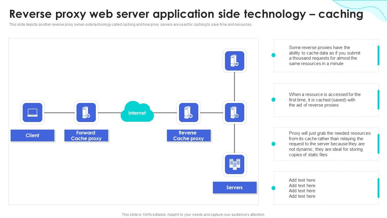 Reverse_Proxy_Web_Server_Reverse_Proxy_Web_Server_Application_Side_Technology_Caching_Template_PDF_Slide_1.jpg