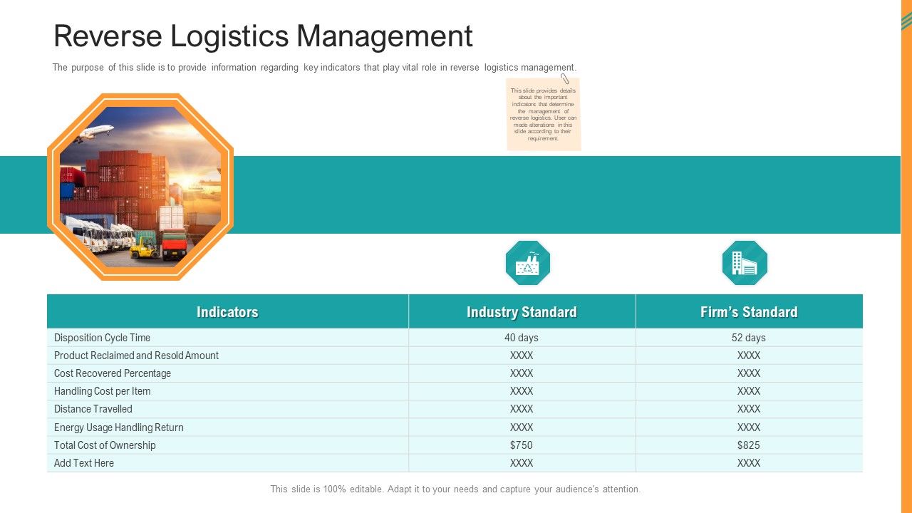 Reverse_SCM_Reverse_Logistics_Management_Ppt_Slide_PDF_Slide_1.jpg