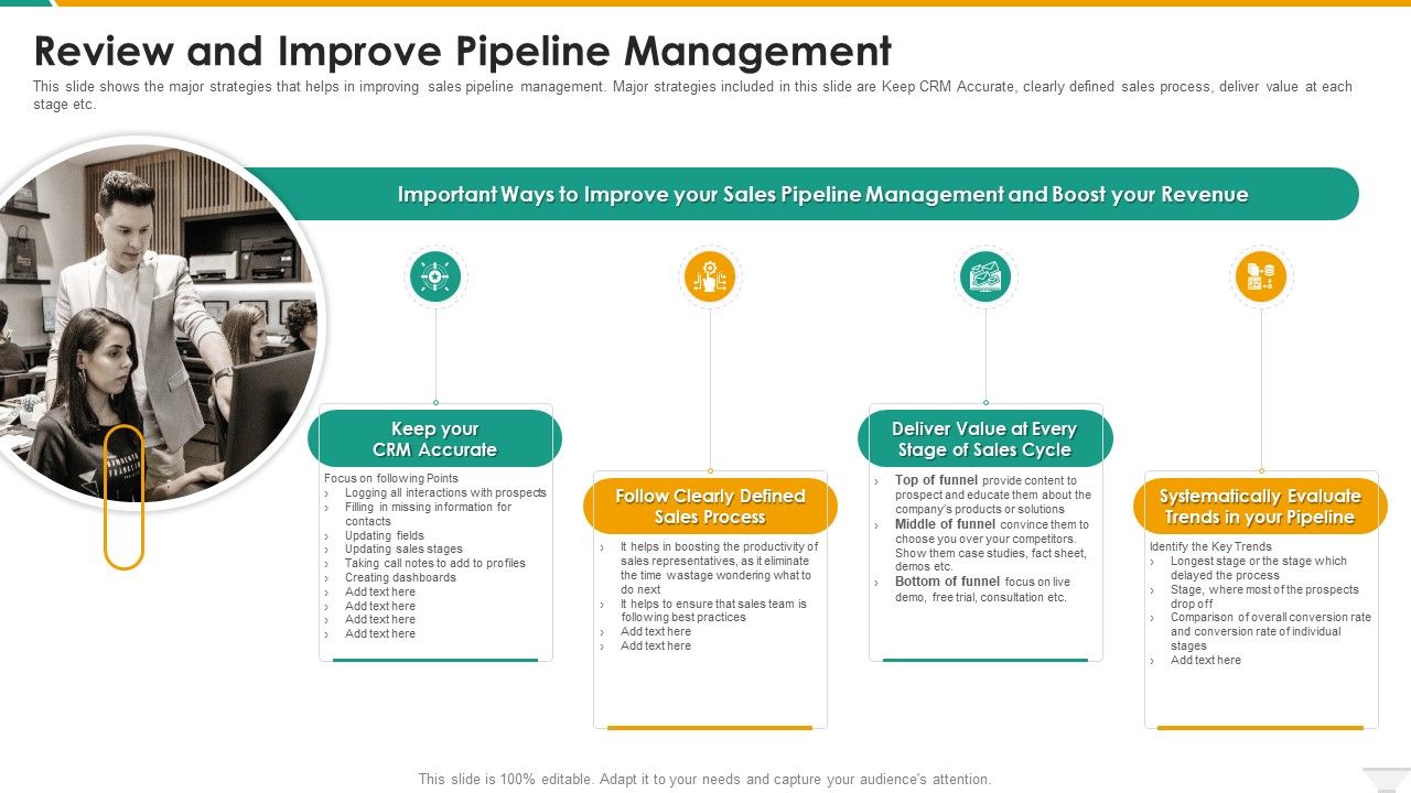 Review_And_Improve_Pipeline_Management_Professional_PDF_Slide_1.jpg