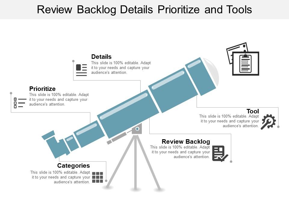 Review_Backlog_Details_Prioritize_And_Tools_Ppt_PowerPoint_Presentation_Pictures_Summary_Slide_1.jpg
