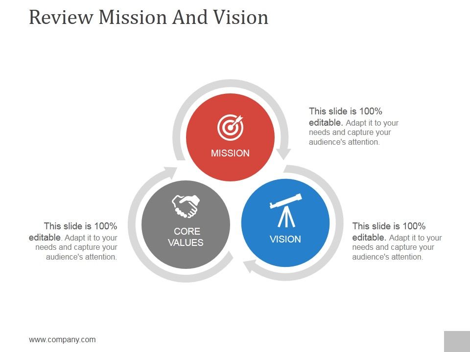 Review_Mission_And_Vision_Ppt_PowerPoint_Presentation_Example_File_Slide_1.jpg
