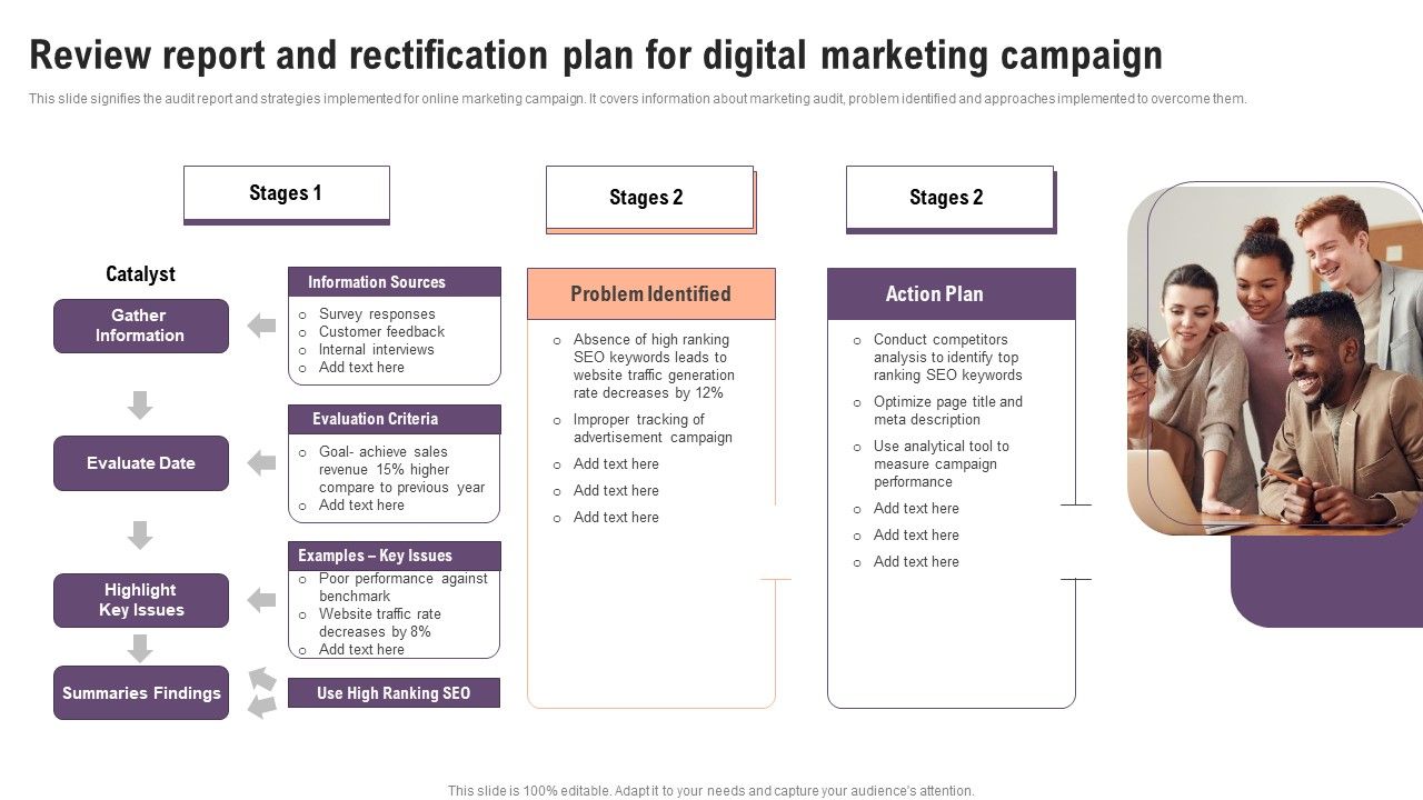 Review_Report_And_Rectification_Plan_For_Digital_Marketing_Campaign_Structure_PDF_Slide_1.jpg