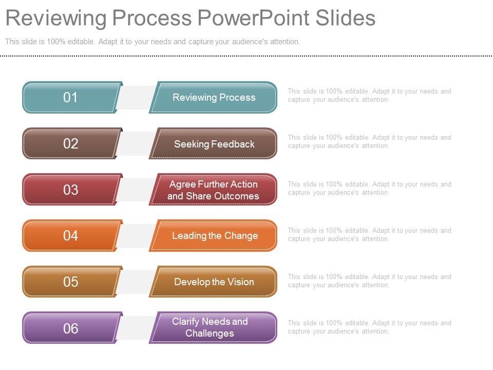 Reviewing_Process_Powerpoint_Slides_1.jpg