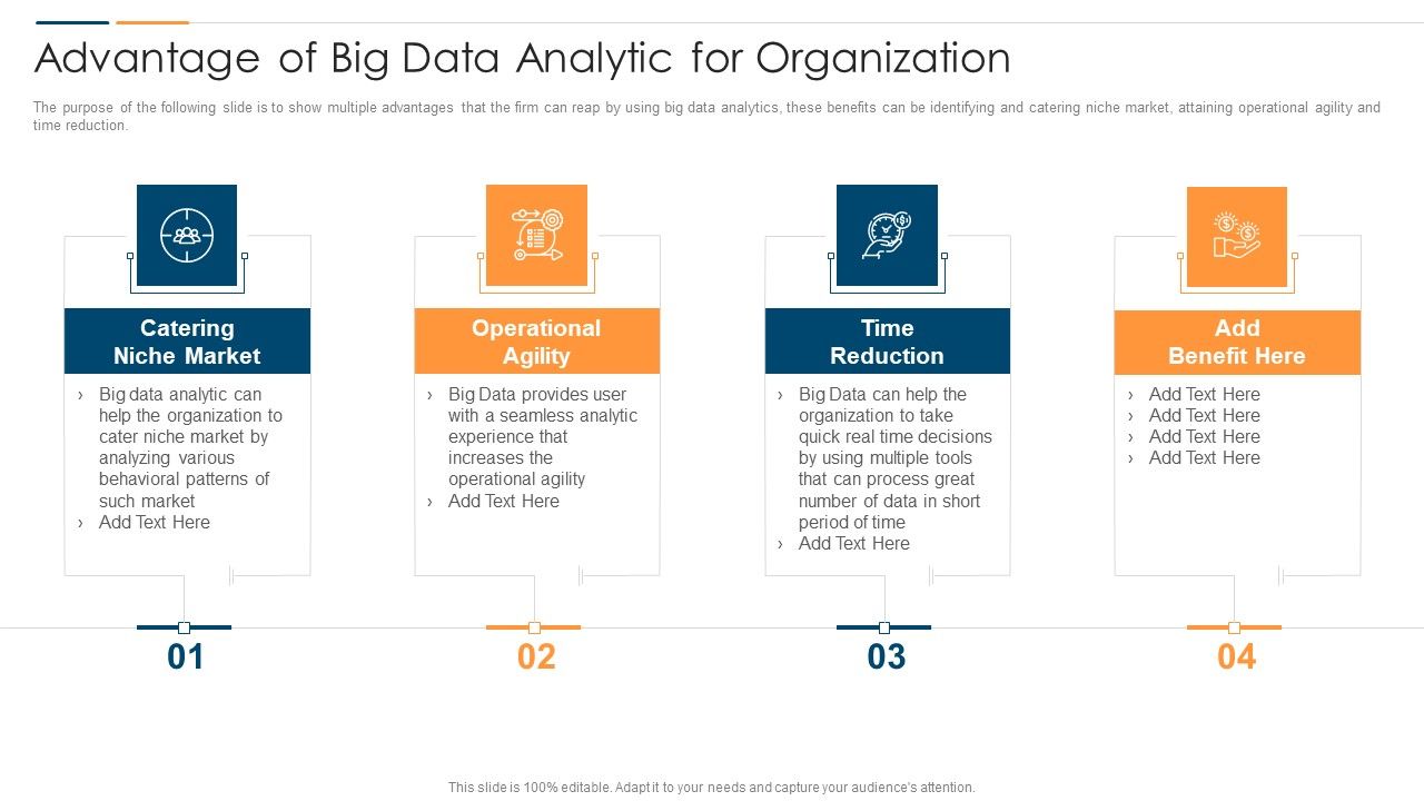 Revolution_In_Online_Business_Advantage_Of_Big_Data_Analytic_For_Organization_Graphics_PDF_Slide_1.jpg