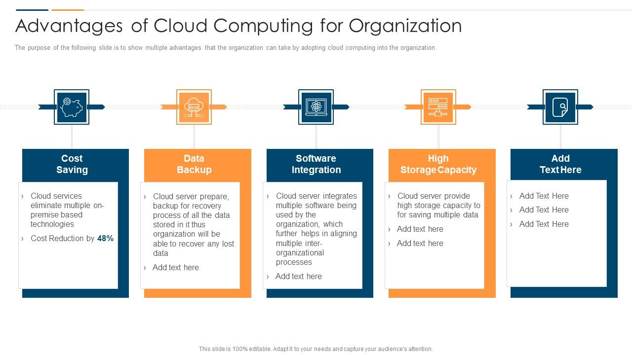 Revolution_In_Online_Business_Advantages_Of_Cloud_Computing_For_Organization_Information_PDF_Slide_1.jpg