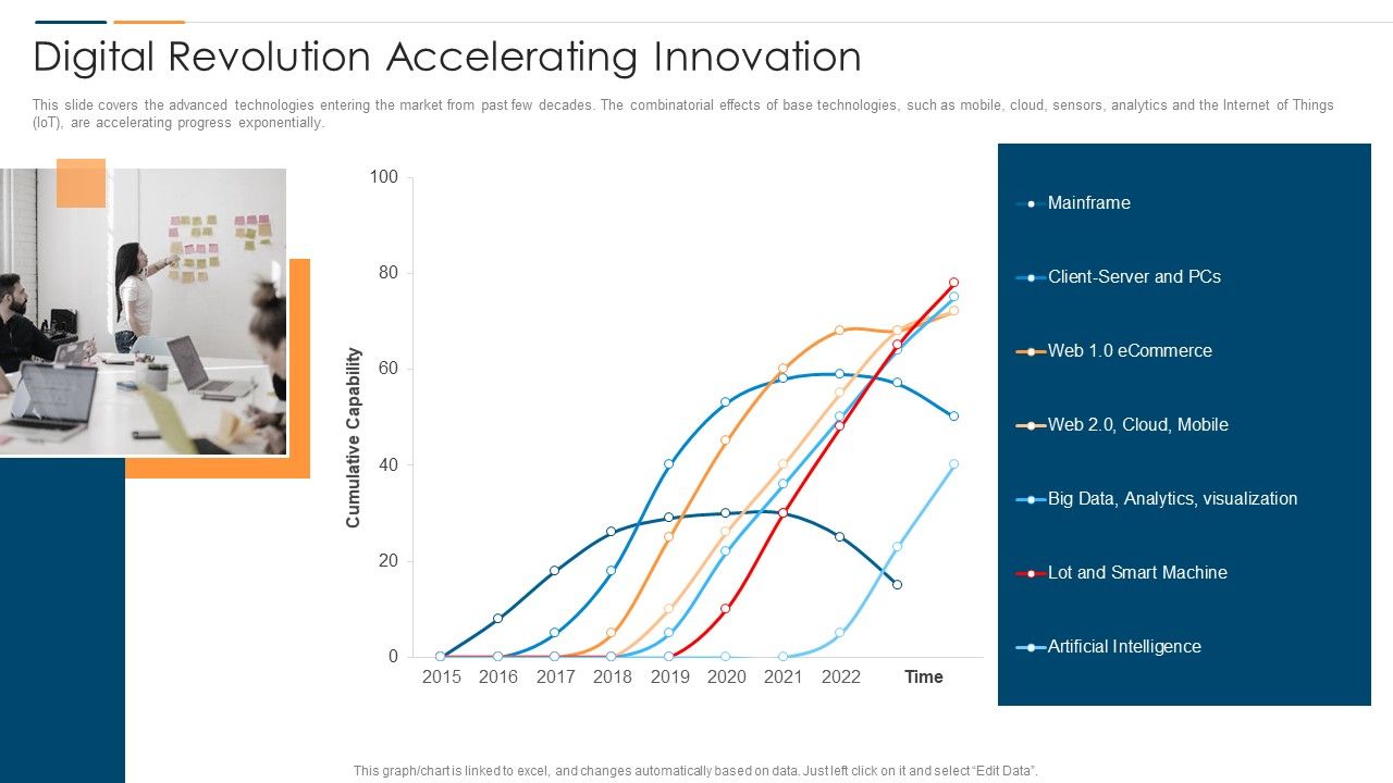 Revolution_In_Online_Business_Digital_Revolution_Accelerating_Innovation_Structure_PDF_Slide_1.jpg