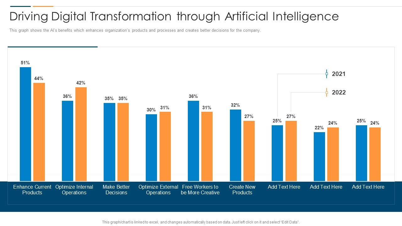 Revolution_In_Online_Business_Driving_Digital_Transformation_Through_Artificial_Intelligence_Template_PDF_Slide_1.jpg