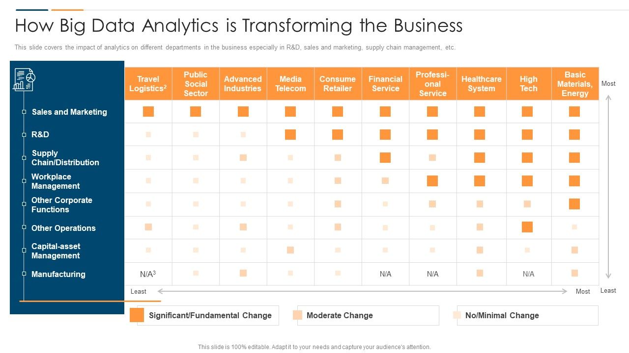 Revolution_In_Online_Business_How_Big_Data_Analytics_Is_Transforming_The_Business_Clipart_PDF_Slide_1.jpg