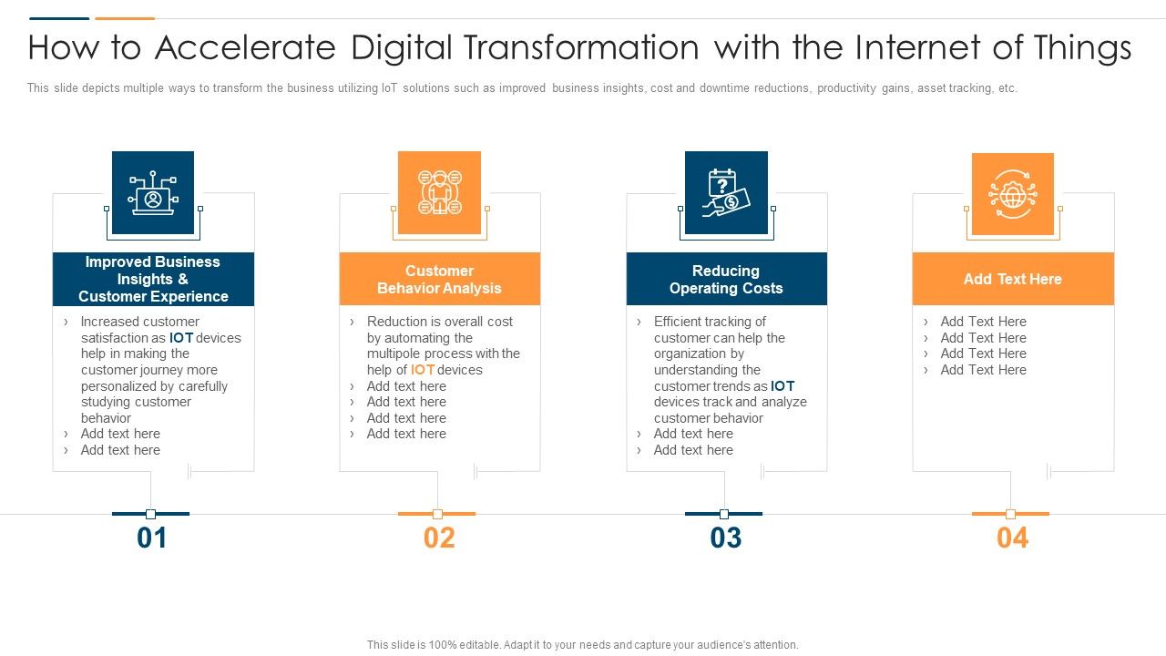 Revolution_In_Online_Business_How_To_Accelerate_Digital_Transformation_With_The_Internet_Of_Things_Elements_PDF_Slide_1.jpg