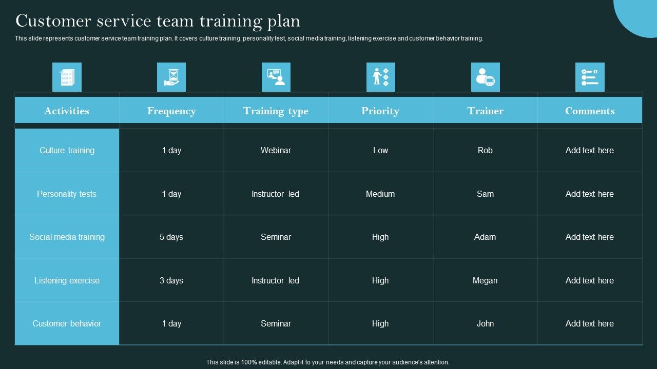 Revolutionizing_Customer_Support_Through_Digital_Transformation_Customer_Service_Team_Training_Plan_Professional_PDF_Slide_1.jpg