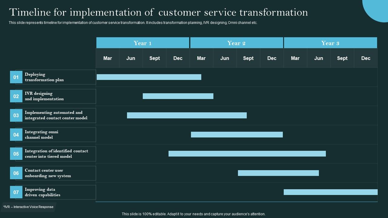 Revolutionizing_Customer_Support_Through_Digital_Transformation_Timeline_For_Implementation_Sample_PDF_Slide_1.jpg