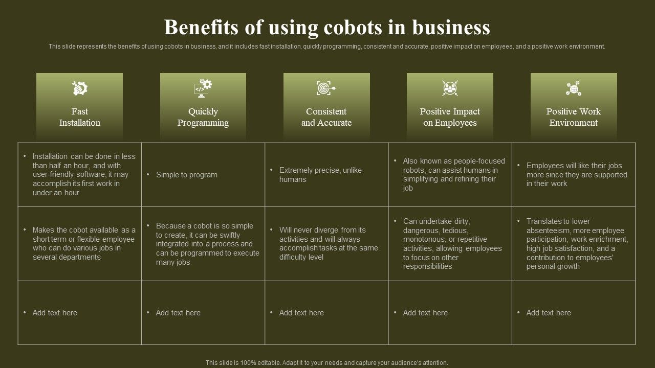 Revolutionizing_Human_Machine_Collaboration_Cobots_Benefits_Of_Using_Cobots_In_Business_Elements_PDF_Slide_1.jpg