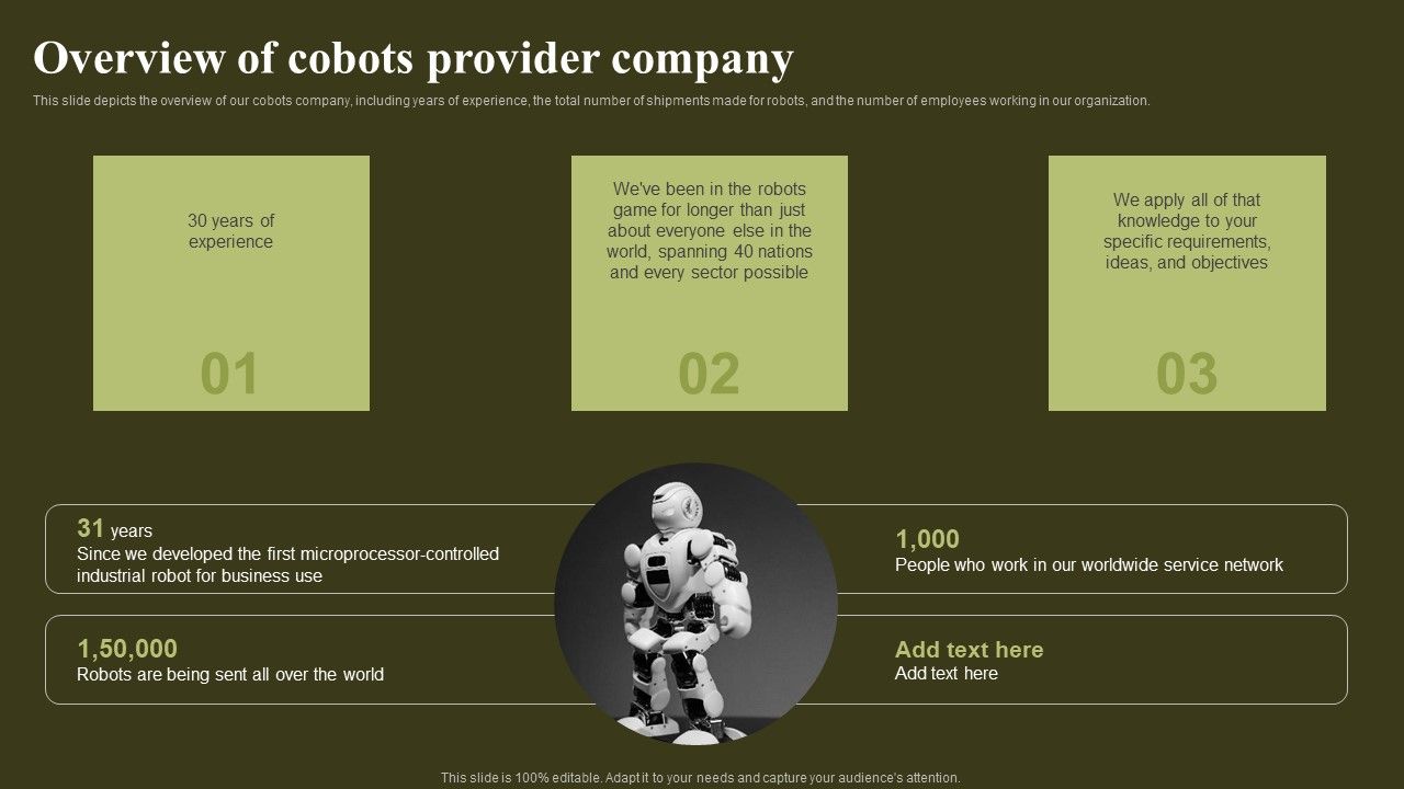 Revolutionizing_Human_Machine_Collaboration_Cobots_Overview_Of_Cobots_Provider_Company_Mockup_PDF_Slide_1.jpg