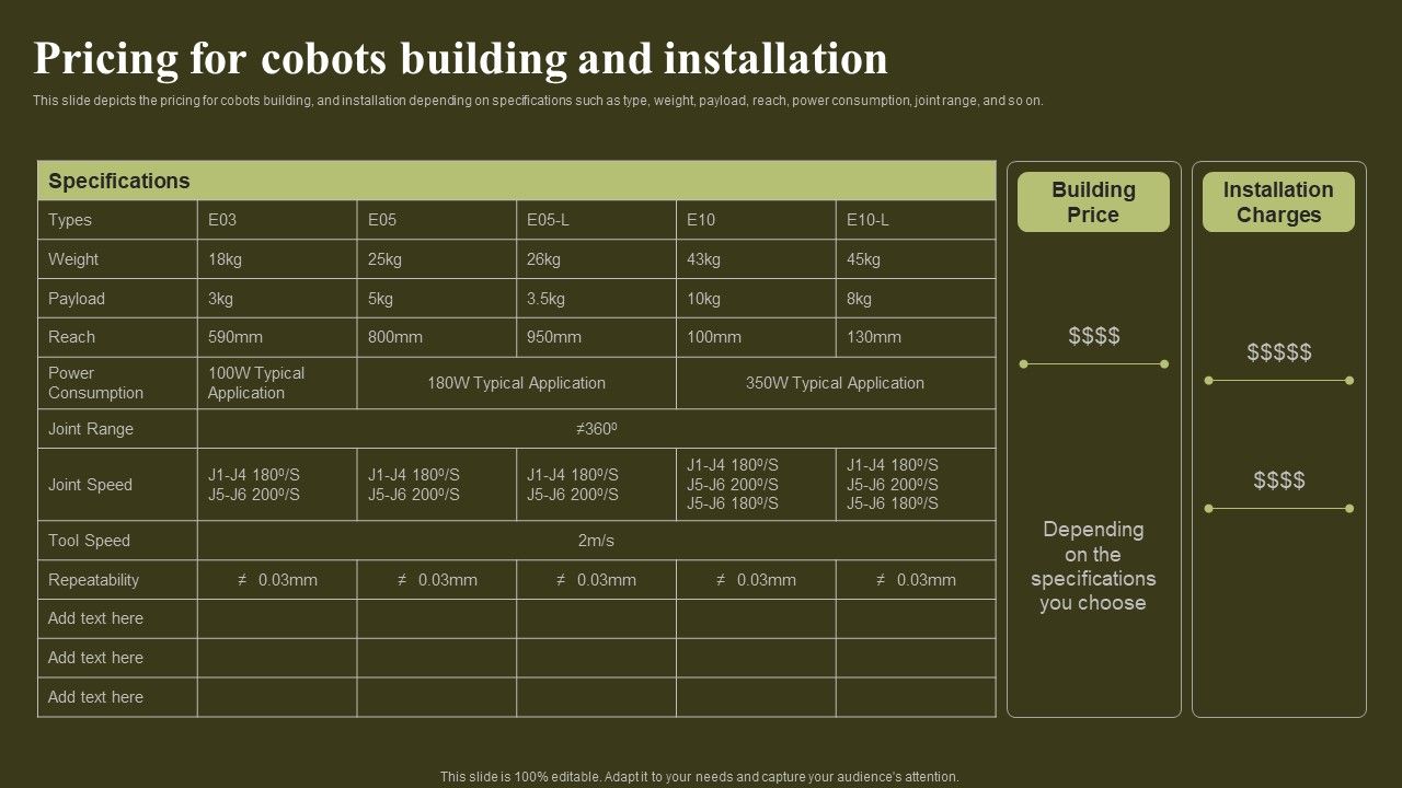 Revolutionizing_Human_Machine_Collaboration_Cobots_Pricing_For_Cobots_Building_And_Installation_Diagrams_PDF_Slide_1.jpg