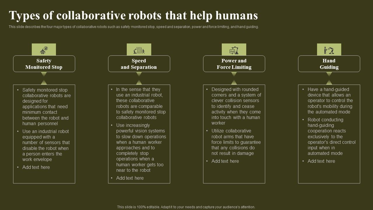 Revolutionizing_Human_Machine_Collaboration_Cobots_Types_Of_Collaborative_Robots_That_Help_Humans_Background_PDF_Slide_1.jpg