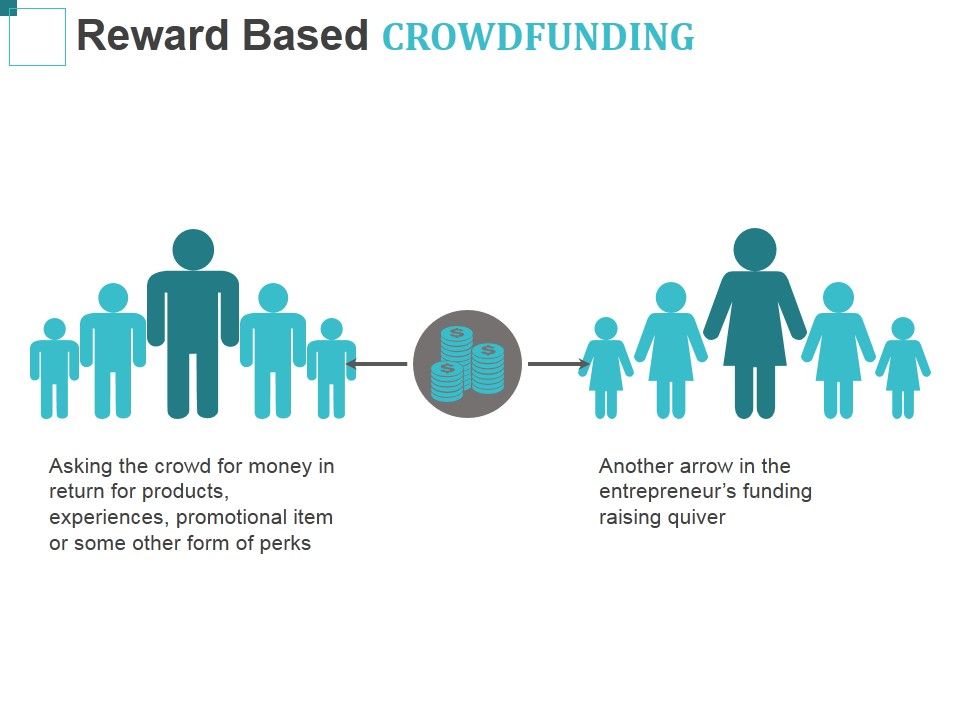 Reward_Based_Crowdfunding_Ppt_PowerPoint_Presentation_Summary_Deck_Slide_1.jpg