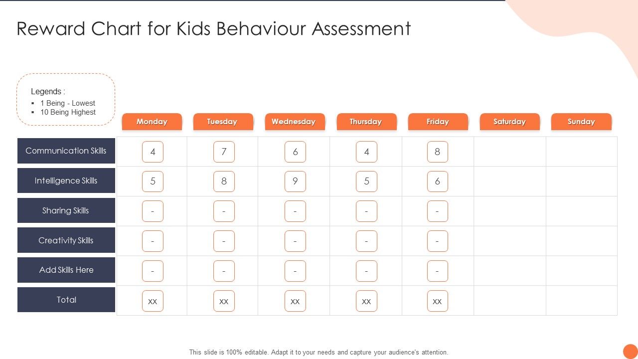 Reward_Chart_For_Kids_Behaviour_Assessment_Ppt_PowerPoint_Presentation_File_Introduction_PDF_Slide_1.jpg
