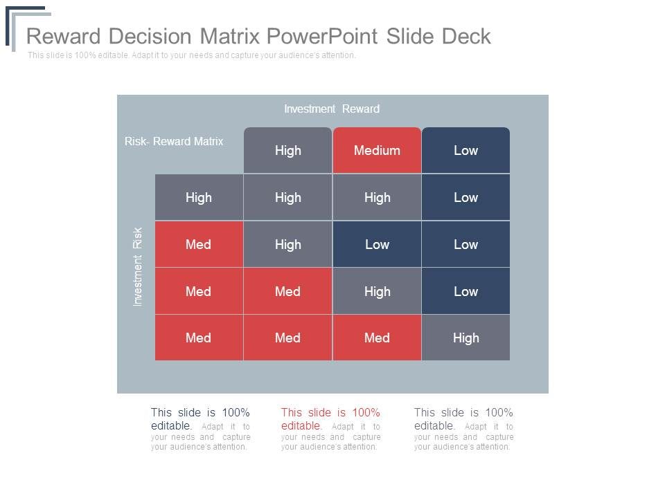 Reward_Decision_Matrix_Powerpoint_Slide_Deck_1.jpg