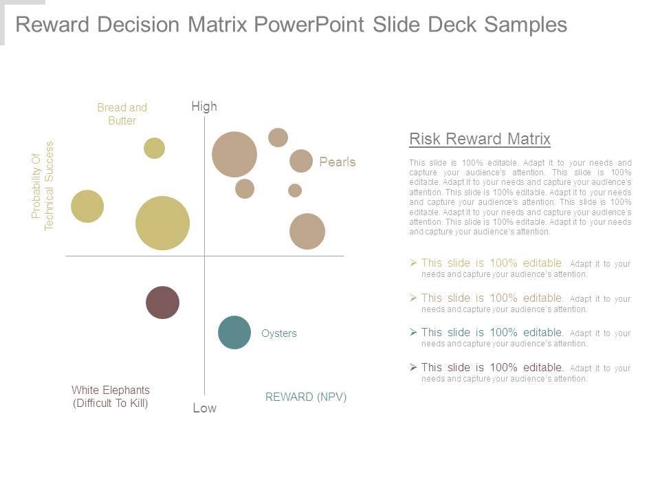 Reward_Decision_Matrix_Powerpoint_Slide_Deck_Samples_1.jpg