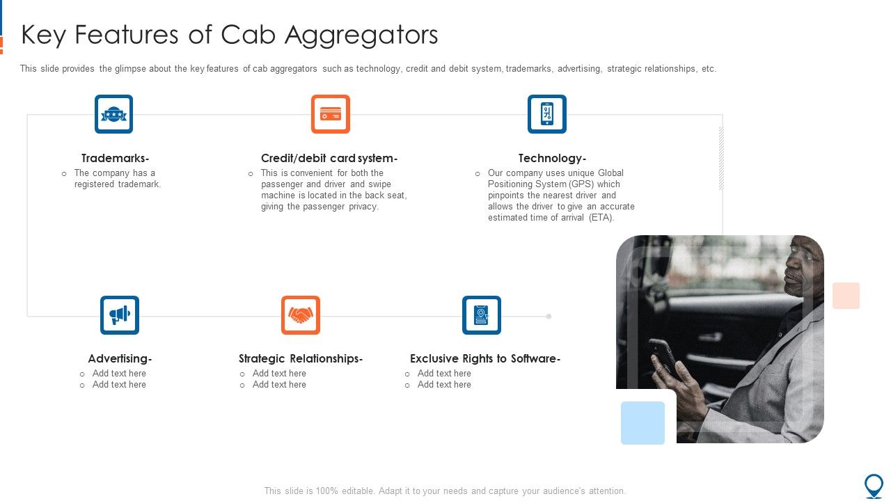 Ride_Hailing_Pitch_Deck_For_Fundraising_Key_Features_Of_Cab_Aggregators_Pictures_PDF_Slide_1.jpg