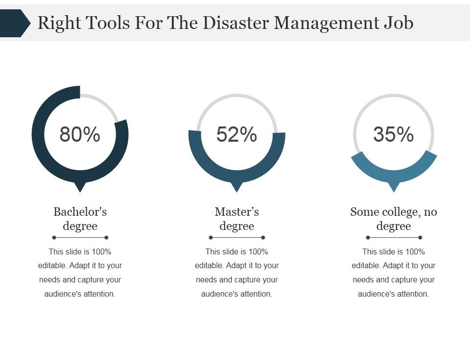 Right_Tools_For_The_Disaster_Management_Job_Ppt_PowerPoint_Presentation_Design_Templates_Slide_1.jpg