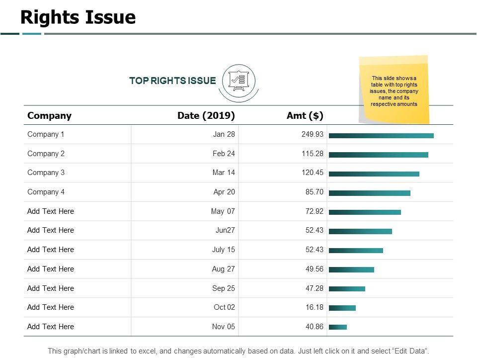 Rights_Issue_Bar_Graph_Ppt_PowerPoint_Presentation_Slides_Designs_Download_Slide_1.jpg