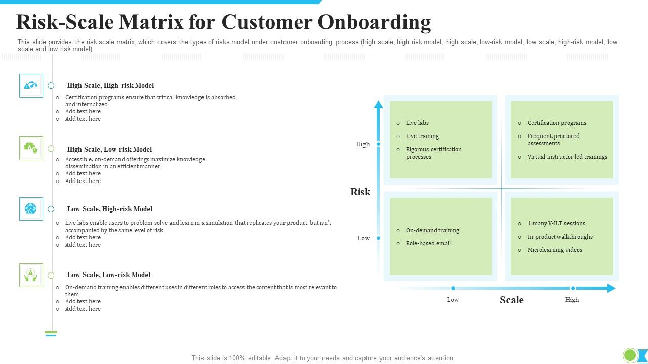 Risk-Scale_Matrix_For_Customer_Onboarding_Ppt_Inspiration_Layouts_PDF_Slide_1.jpg